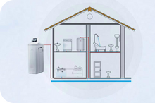 Load image into Gallery viewer, KENT Automatic Water Softener 40