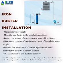 Load image into Gallery viewer, Iron Buster- Remove Iron, Rust Stains, &amp; Metallic Taste